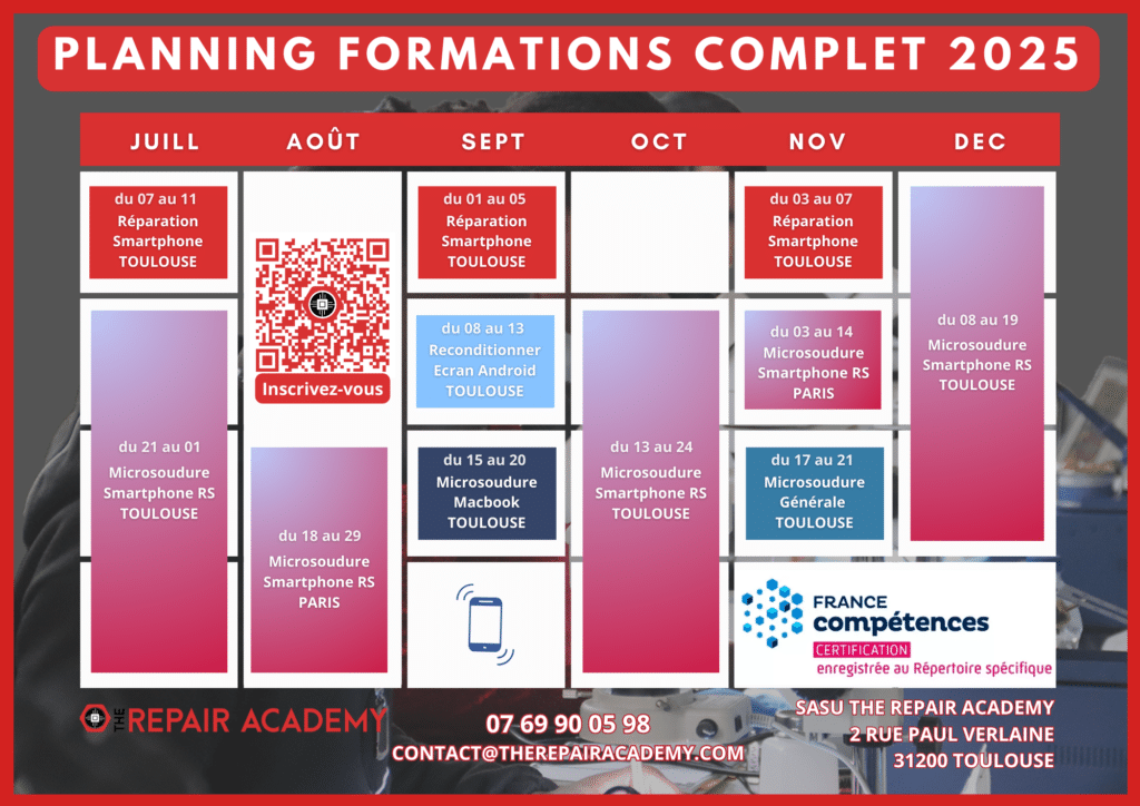 calendrier de formation 2025 the repair academy